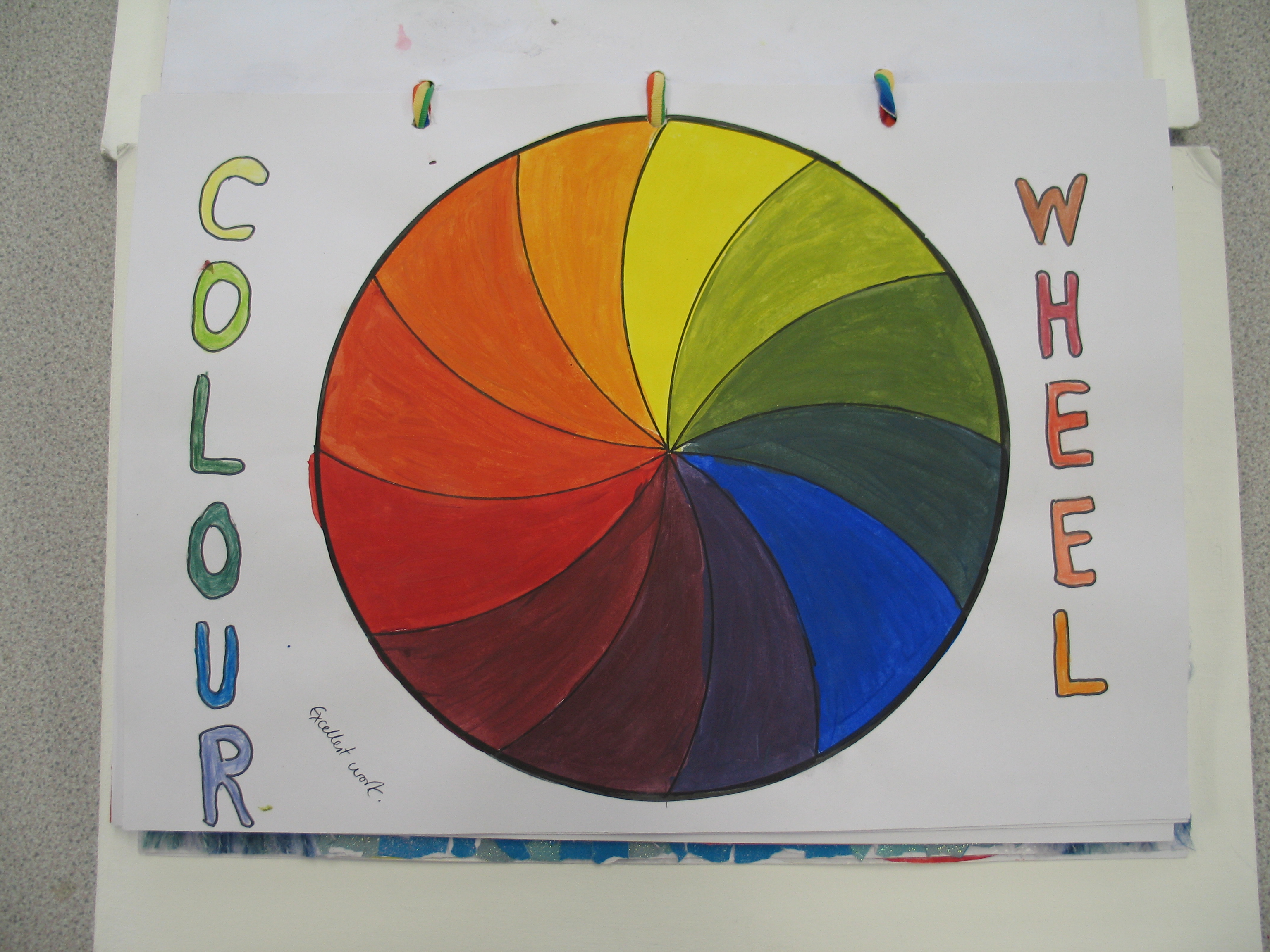 Painted colour Wheel