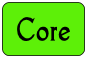 core button